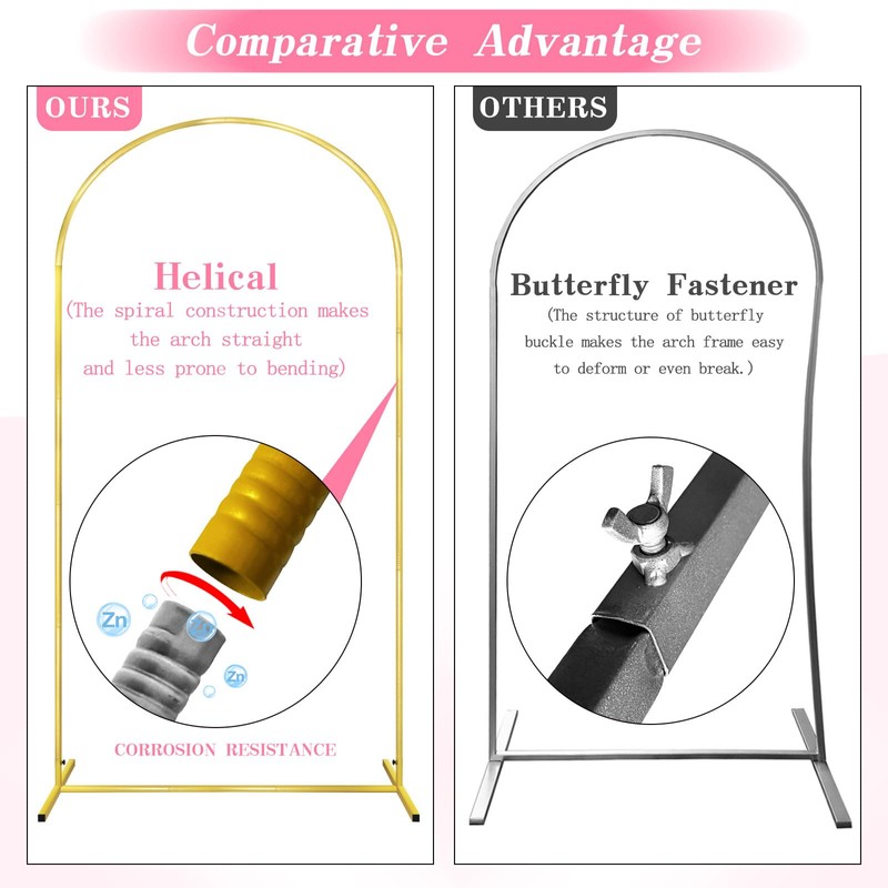 GILPWA GILPWA 7.2FT, 6.6FT Set of 2 Wedding Arch Backdrop