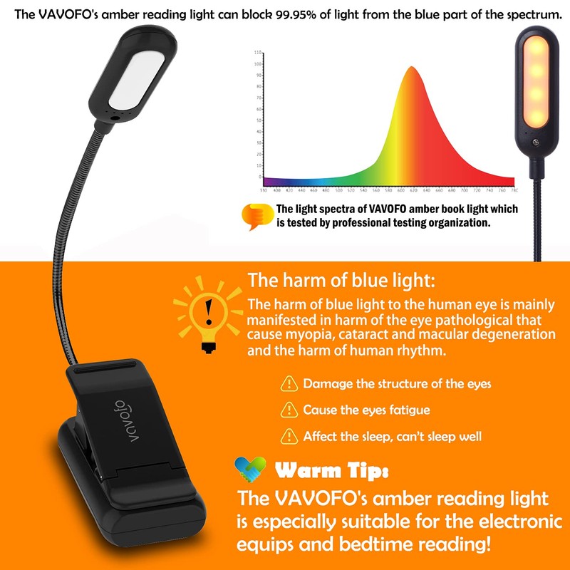 VAVOFO Amber Rechargeable Book Lights, Blue Light Blocking Reading Lights,