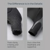 2Pcs Ergonomic Thumb Support for Arthritis for Left & Right
