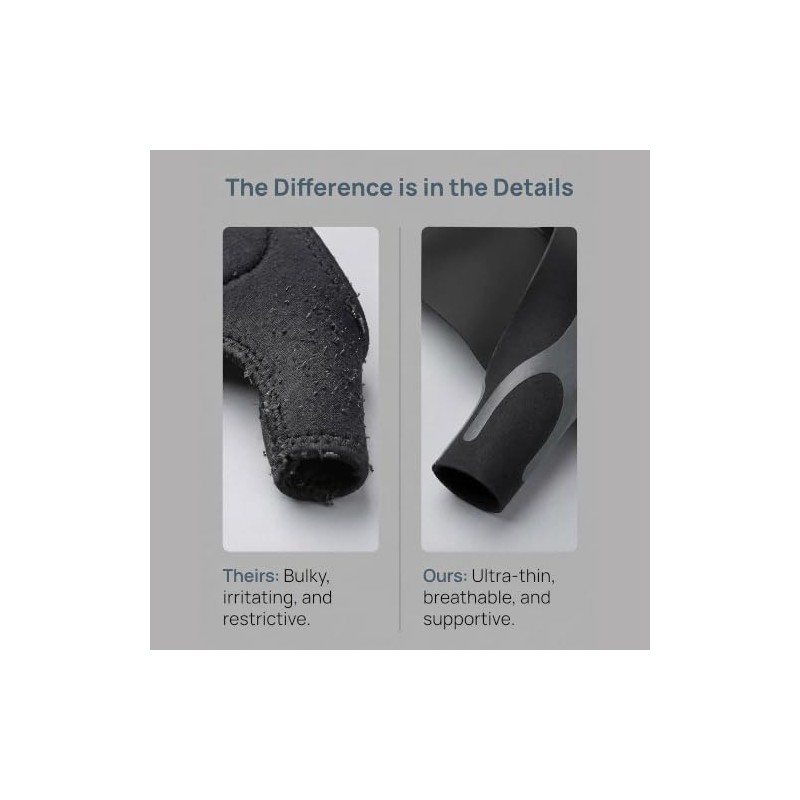 2Pcs Ergonomic Thumb Support for Arthritis for Left & Right