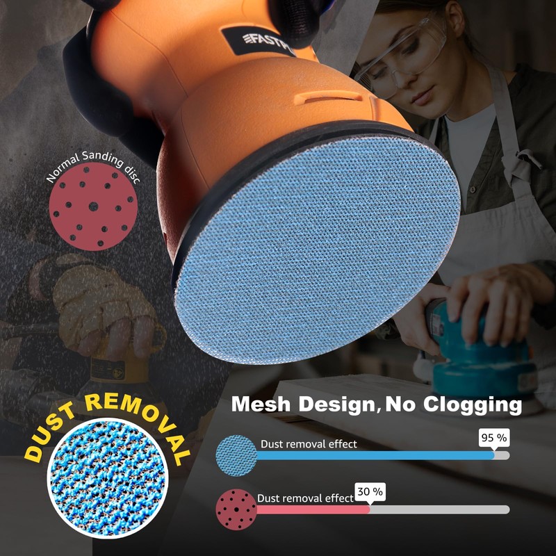 5 inch Sanding Discs 400 grit Mesh Disc Ceramic Abrasive
