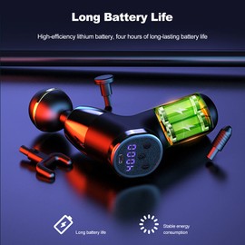 Ergocar Powerful Muscle Massage Gun Deep Tissue, 20 Speeds Handheld Electric Body Massagers with 4 Heads Super Quiet Portable for Athletes Sedentary Office Worker, Button Style-Pink