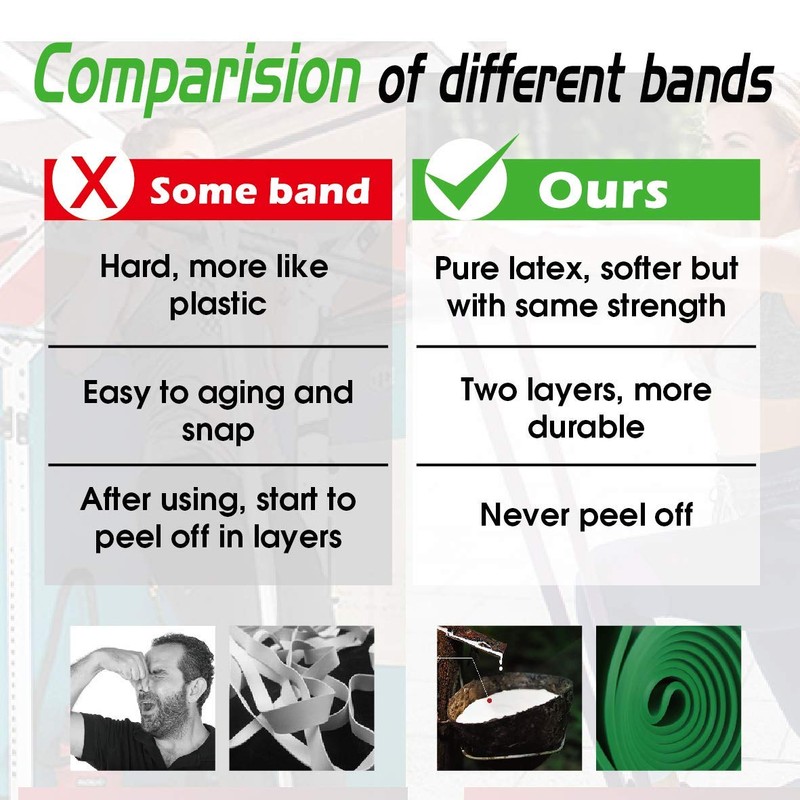 WSAKOUE Pull Up Band, Resistance Band, Pull Up Assistance Band