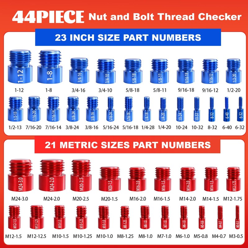SBGGRL 44 Pcs Thread Gauge SAE and Metric, Nut and