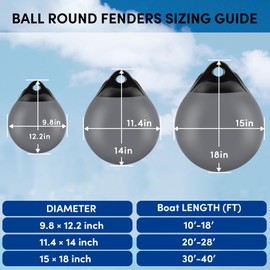 VEITHI 1 Pack 15 x 18 in Grey Mooring Buoy Boat Buoy Balls Anchor Buoy Float Round Boat Fenders,Vinyl Inflatable Anchor Ball for Boat with Pump,Large Dock Bumpers for Lake/Anchoring/Marker