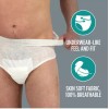 Assurance Incontinence Underwear For Men Overnight S/M ***Fast Free Discreet