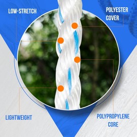 Pelican Rope Poly Dacron Rope (5/8 inch) – Twisted 3 Strand Composite Line with Polypropylene Core - Marine, Arborist, Commercial (Blue Tracer - 25 feet)