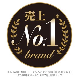 LUX Premium Botanique Styling Agent 2-Way Arrangement Oil (2-Way Arrangement for Smooth/Wet Hair) 1.7 fl oz (50 ml)