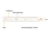 18cm Educare Wound Ruler Upgraded - (Paper) Wound Measuring Tape