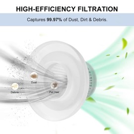 LANMU 8 Pack Hepa Vacuum Filter Replacement Compatible with Duck Vac Cordless Vacuum as Seen on Tv, Washable & Reusable Habd Vac Replacement Parts