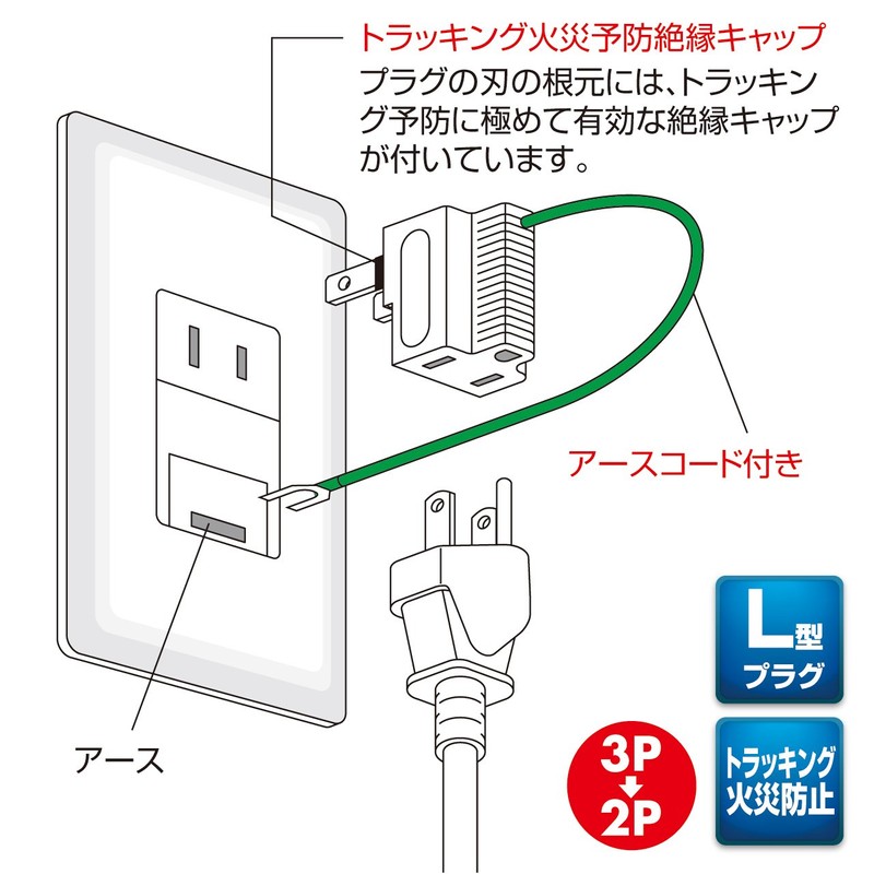 Sanwa Supply TAP-AD3LT 3-Prong to 2-Prong Adapter with Tracking Prevention