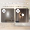 YAFIYGI Travel Night Light Portable Plug-in 0.7W Travel LED Night
