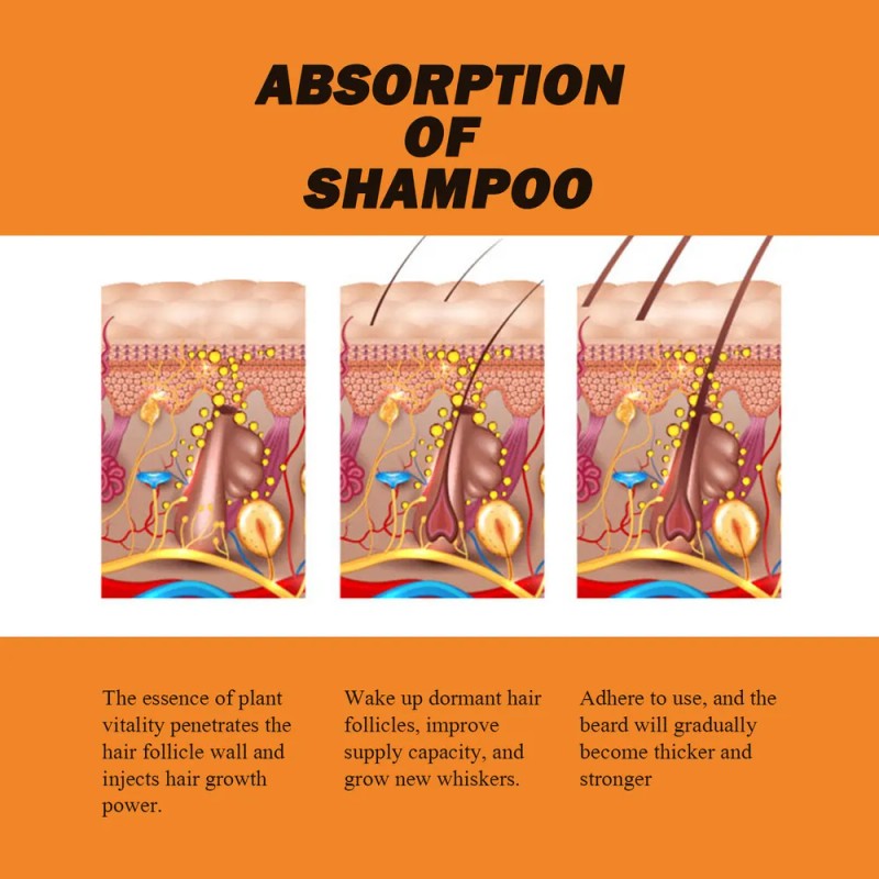 3×champú Natural For Oscurecer Barba C Guys,for Ennegrecimi