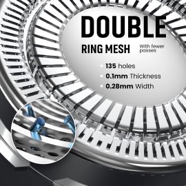 SEJOY Genuine Electric Shaver Replacement Heads Blade Replacement fit TXD-BLASTO1-GR