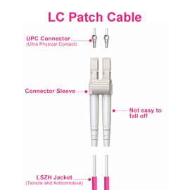 VANDESAIL LC to LC Multimode Fiber Patch Cable OM4, 1/10/40/100Gbs Duplex Fiber Jumper LC-LC Fiber Optic Patch Cable Cords MM LSZH 50/125µm for SFP+ XFP QSFP CFP modules -5M(16FT) 1 Pack
