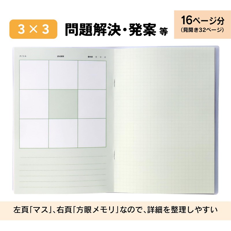 NoteLife Mandala Chart Thinking Organizing Notebook, a5, Goal Achievement, Problem-Solving,