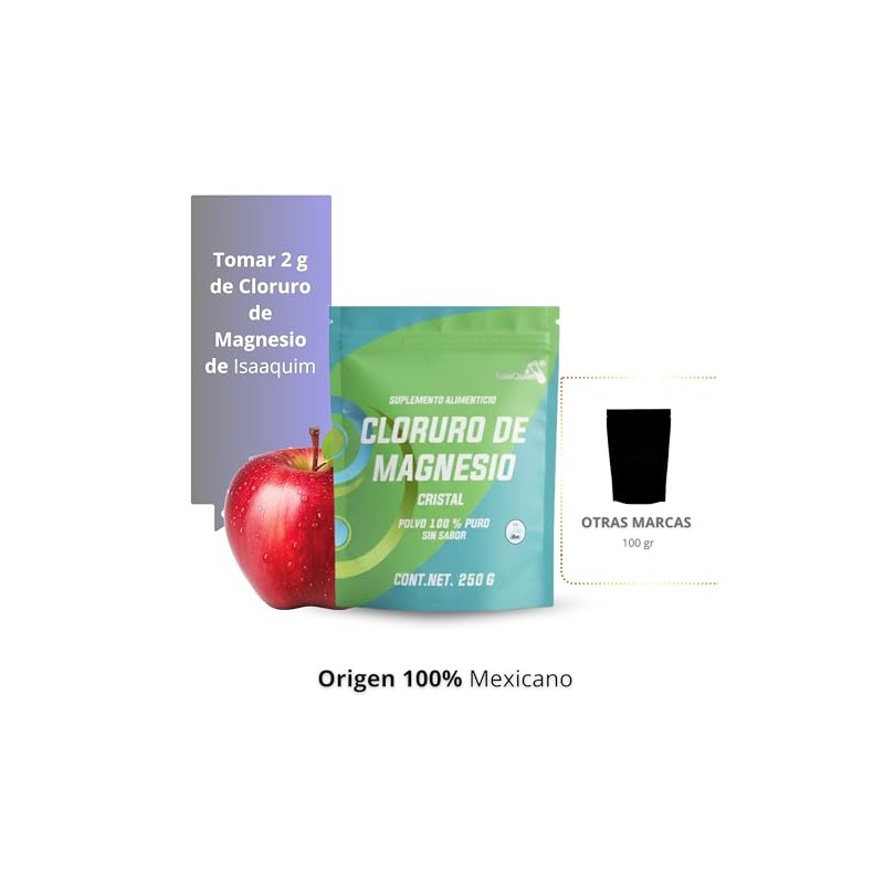 Cloruro de Magnesio Alimenticio 250 Gr – Suplemento Natural de