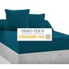100% Cotton 57 Thread Count Fitted Sheet – Duck Egg