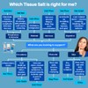 Schuessler Tissue Salts Combination T - 125 Tablets