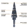 Jerax tools M2 HSS Quick Change 1/2", 3/4" & 7/8"