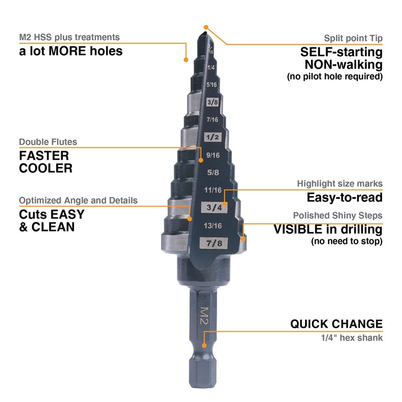 Jerax tools M2 HSS Quick Change 1/2", 3/4" & 7/8"