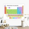 Jipusai Updated Periodic Table Poster Tapestry Classroom Decor, High School