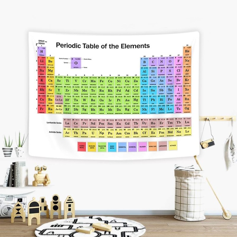 Jipusai Updated Periodic Table Poster Tapestry Classroom Decor, High School