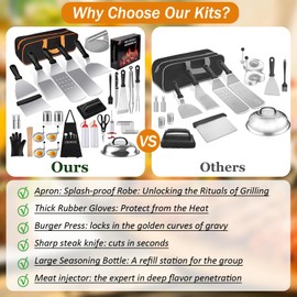 139 Pcs Griddle Accessories Kit for Blackstone Griddles - Upgraded Stainless Steel BBQ Tools Set with Storage Bag & Gift Box, Perfect for Outdoor Grilling, Camping, Father’s Day