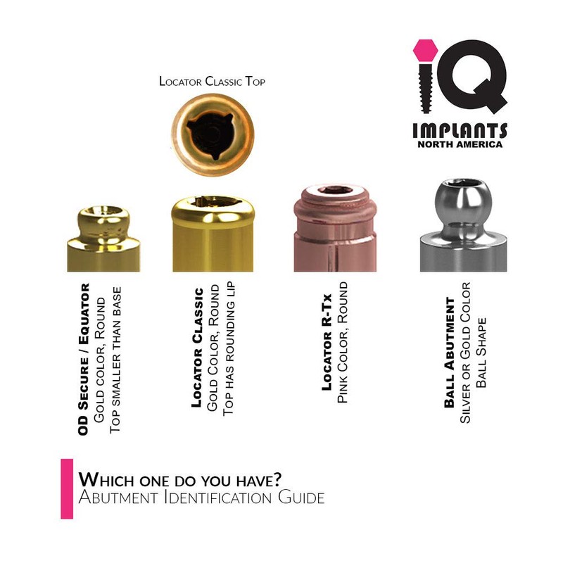 Locator Genuine Original Replacement Male Inserts Caps Standard Extra Strong,