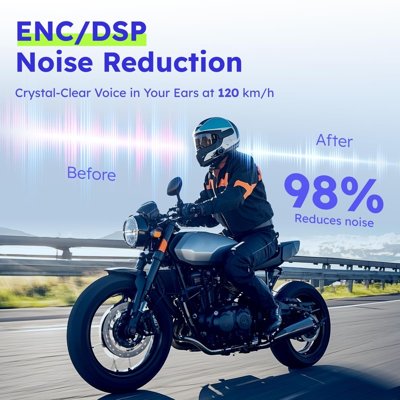 MAXRUNON D10 Bluetooth Headset for Motorcycle, Smart Voice Control, 4-Rider