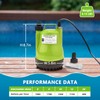 FLUENTPOWER 1/4HP Utility Pump 1900GPH Portable Submersible Sump Pump, Manual