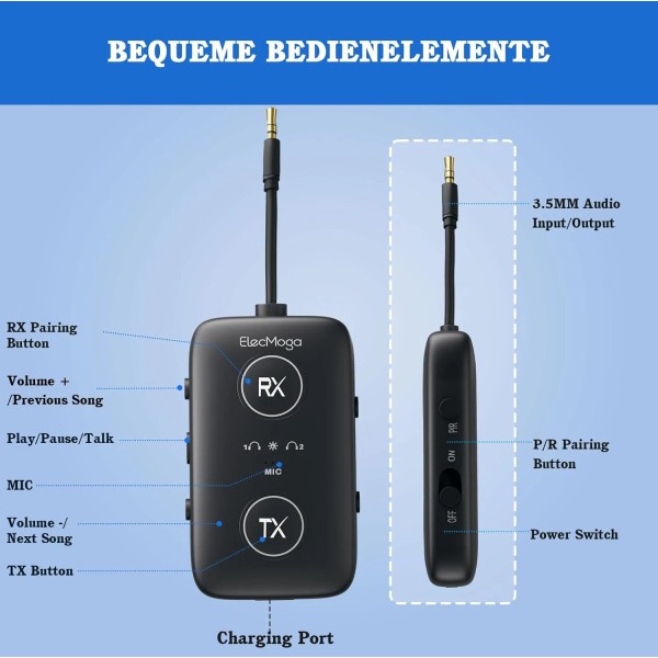 ElecMoga Bluetooth 5.4 Airplane Adapter–2-in-1 Wireless Transmitter & Receiver for