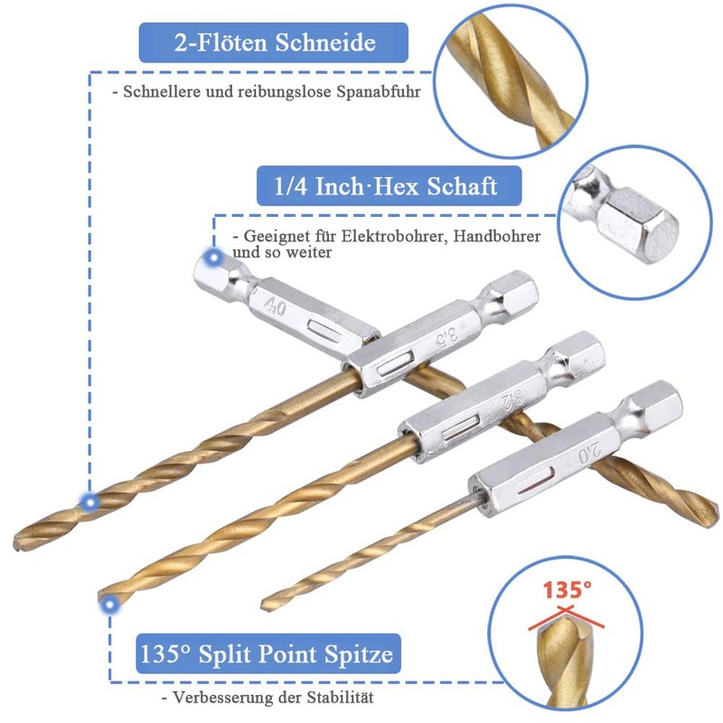 Mesee 13-Piece HSS Twist Drill Bit Set, 1/4 Inch Hex