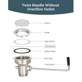 Phivan 3-1/2 Inch Commercial Sink Drain with Twist Handle Kitchen Sink Opening Waste Drain Valve Stopper Prevents Sink Clogged Overflow for 1/2/3 Compartment Sink Style Drains