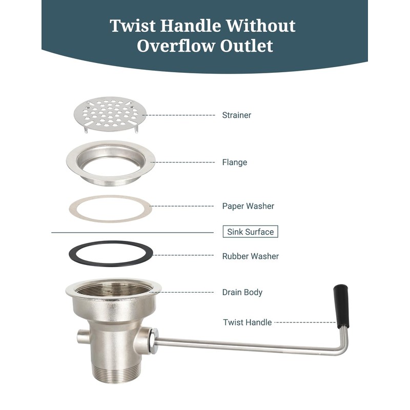 Phivan 3-1/2 Inch Commercial Sink Drain with Twist Handle Kitchen