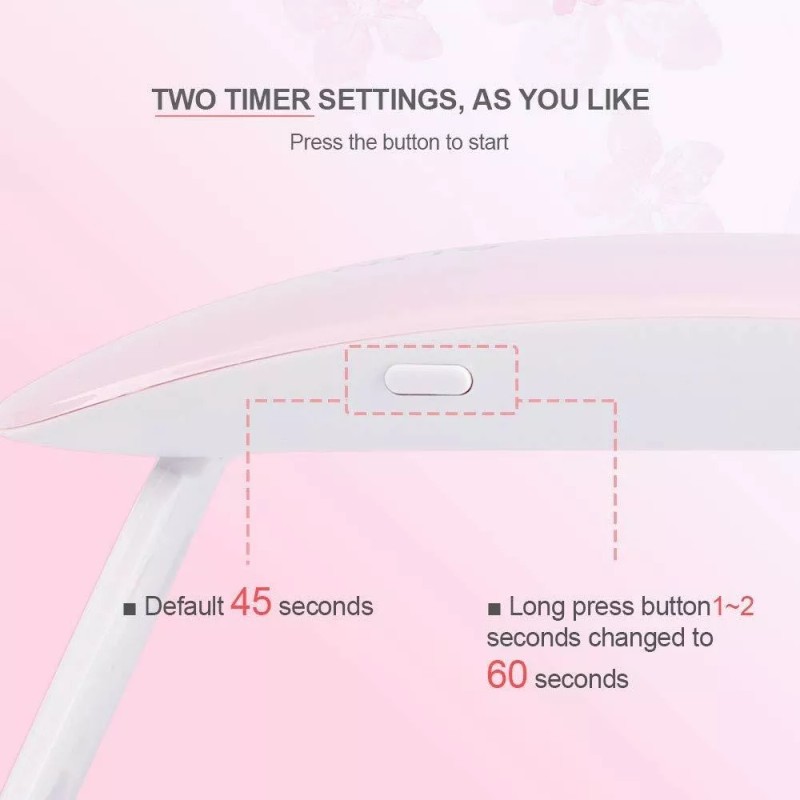 Aokitec Mini Lámpara De Uñas Uv Led, Portátil, Con Forma