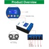 EASUN 80A 100A MPPT Solar Panel Regulator Battery Charge Controller
