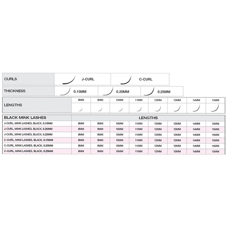 Premium Mink Lashes C-Curl (0.25mm x 10mm)