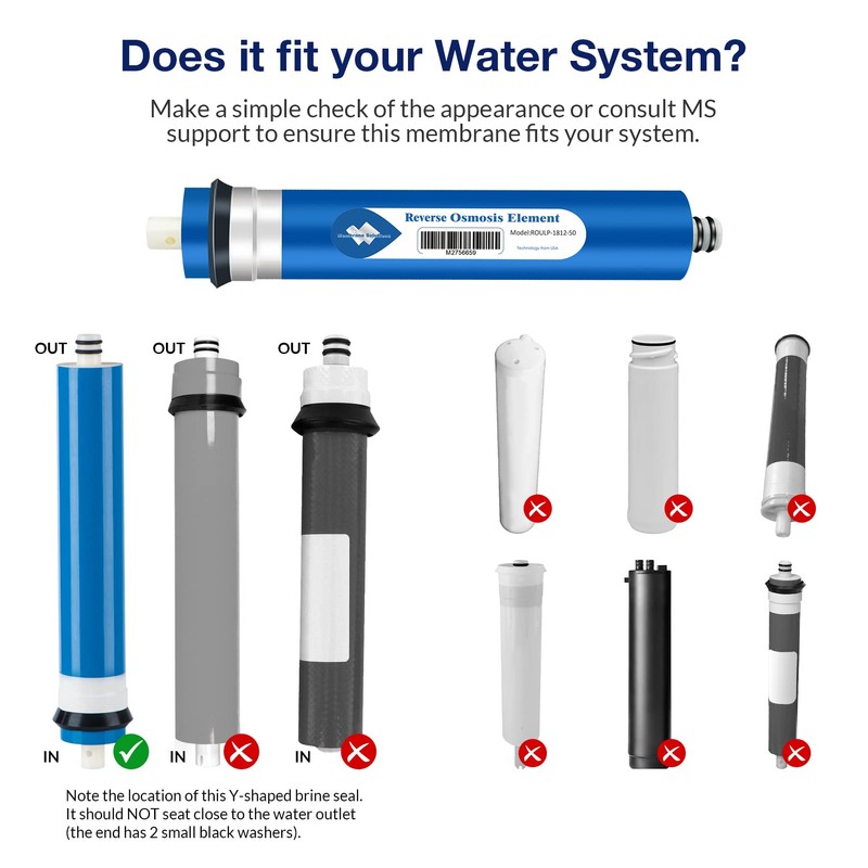 Membrane Solutions 50 GPD RO Membrane 1.75"x11.75" Standard Reverse Osmosis