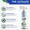 RepelWell Apparel Protect (24oz) Stain & Water Repellent Spray –