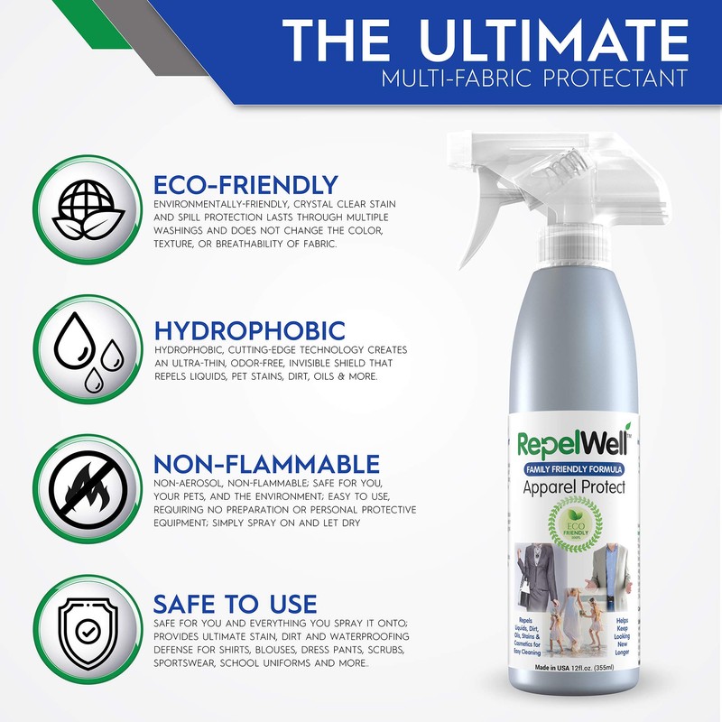 RepelWell Apparel Protect (24oz) Stain & Water Repellent Spray –