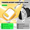 MHYALUDO for Airpods Pro 2nd Generation Case with Secure Lock