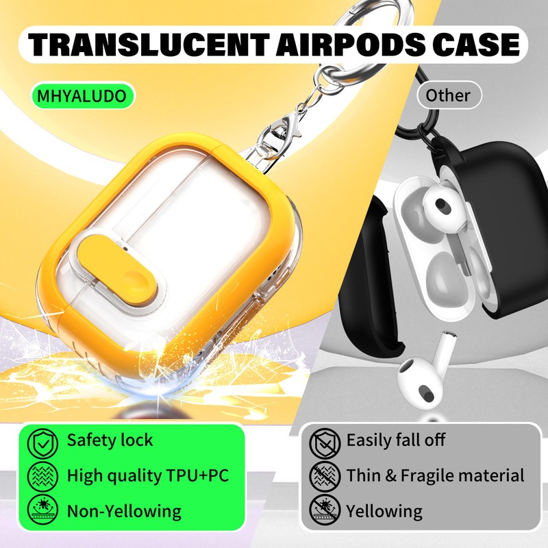 MHYALUDO for Airpods Pro 2nd Generation Case with Secure Lock