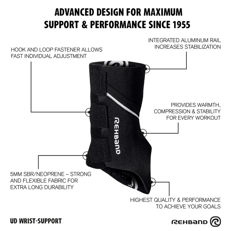 Rehband Wrist Brace Neoprene SBR 5 mm 1 x Wrist
