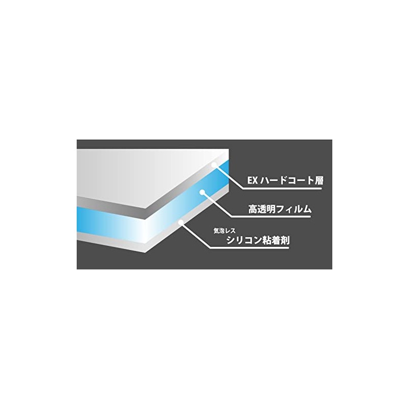 Insight Engineering SPHM-7300 LCD Protective Film for IC-7300/IC-9700 [EX Hard