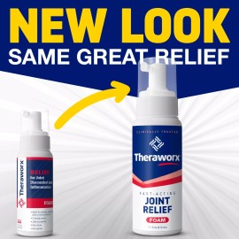 Theraworx Relief Joint Discomfort & Inflammation Foam