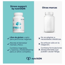 Rhodiola 60 Capsulas De 550mg Estrés Y Relajacion Sabor Na