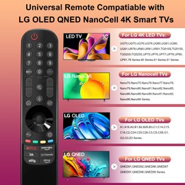 Replacement for LG Magic Remote MR24GA/MR23GA/MR22GA/MR21GA/MR20GA - Universal Control for 2018-2023 LG Smart TVs (OLED/QNED/NanoCell/4K) | Original Compatible Design Without Voice & Pointer Functions