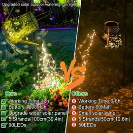 YJFWAL - Regadera solar con luces, regalos únicos para mamá, abuela, mujeres, cumpleaños, regalos de jardinería, impermeable, regadera con luces en cascada, decoración al aire última intervensión para