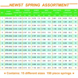 Extension Spring | NEWST Spring Assortment Set | Stainless Steel Small Extension Springs | 15 Different Sizes 150 Piece Springs Assortment Kit